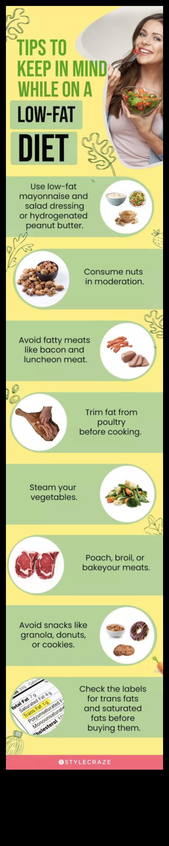 המדע מאחורי דיאטות דלות שומן וניהול משקל