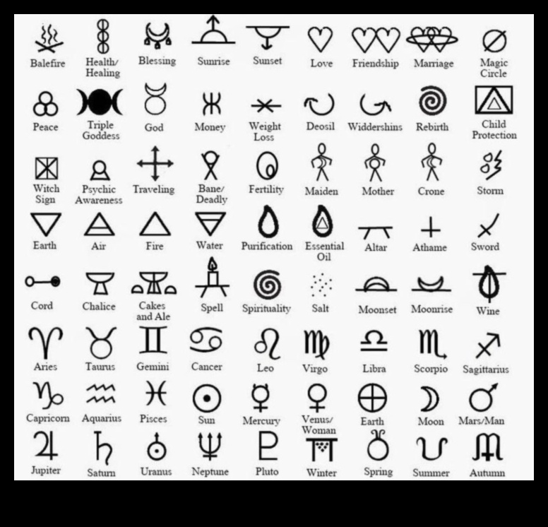 סימני מיסטיקה: דברי הימים המעוצבים בקעקועים סמליים