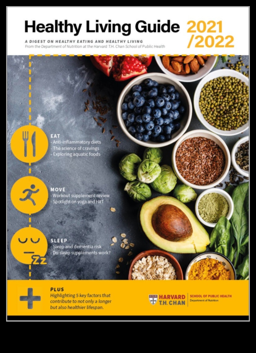 פירוק המרכיבים של דיאטת אורח חיים מוצלחת