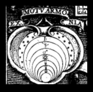 הרמוניה שמימית: נושאי מוזיקה וריקוד באמנות בארוק