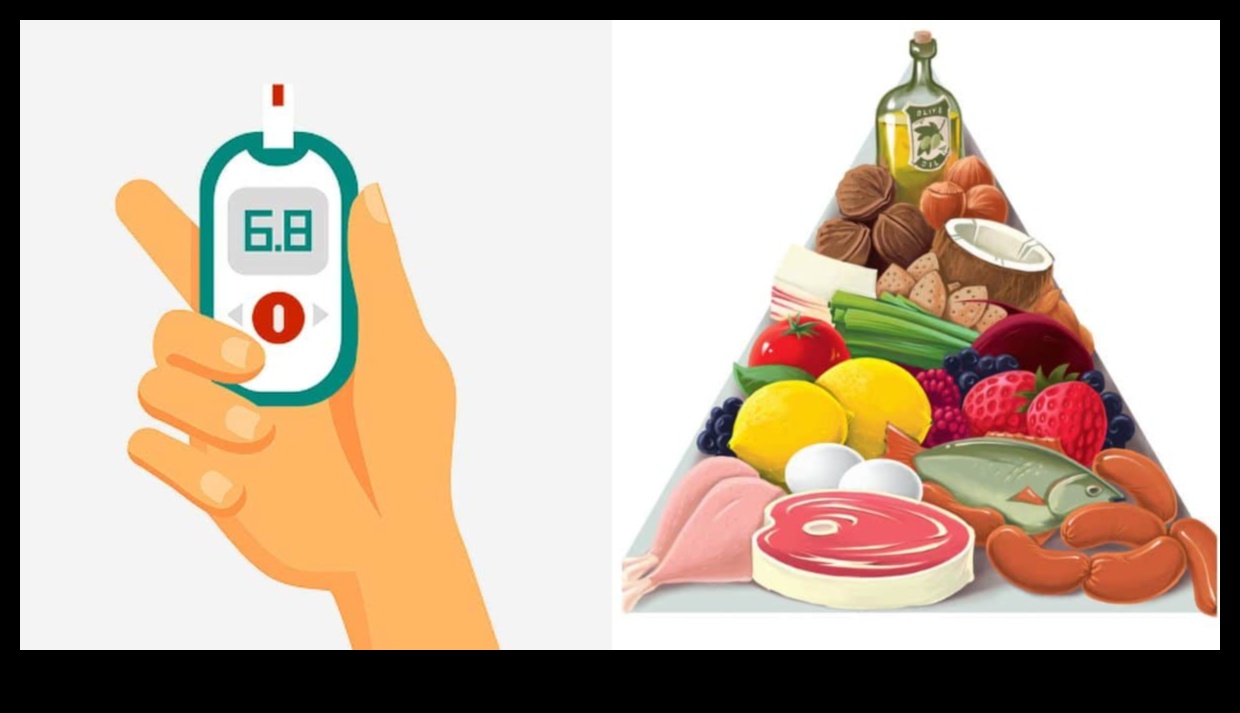 בקרת פליאו וסוכר בדם: גישה מקיפה