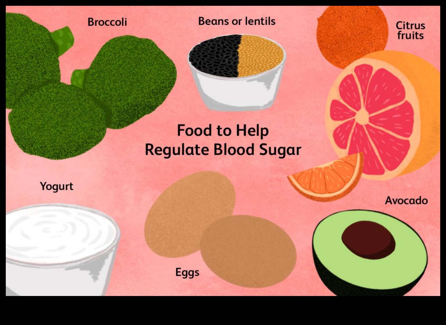 דיאטות דלות פחמימות ויציבות סוכר בדם: גישה הוליסטית