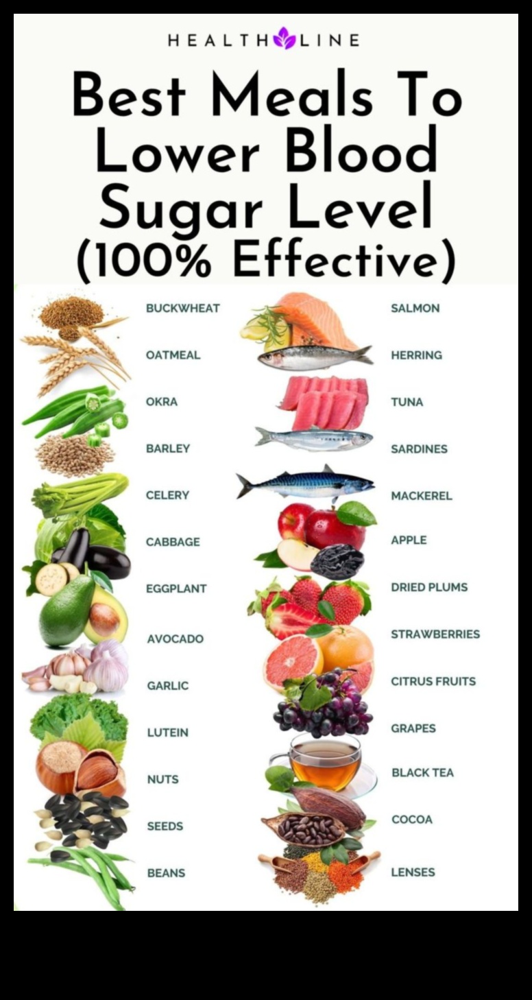 דיאטות דלות פחמימות ויציבות סוכר בדם: גישה הוליסטית