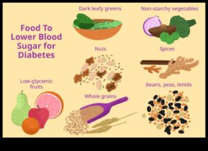 דיאטות דלות פחמימות ויציבות סוכר בדם: גישה הוליסטית