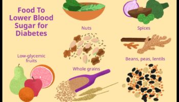 דיאטות דלות פחמימות ויציבות סוכר בדם: גישה הוליסטית
