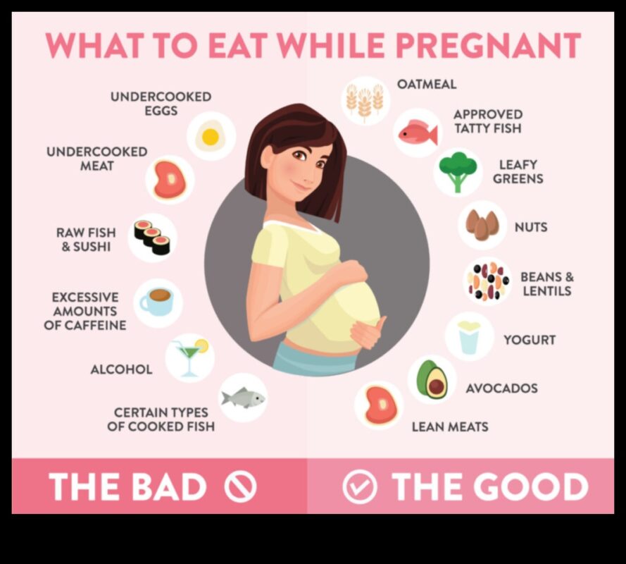 הכנת ארוחות עתירות חלבון להריון צמחוני