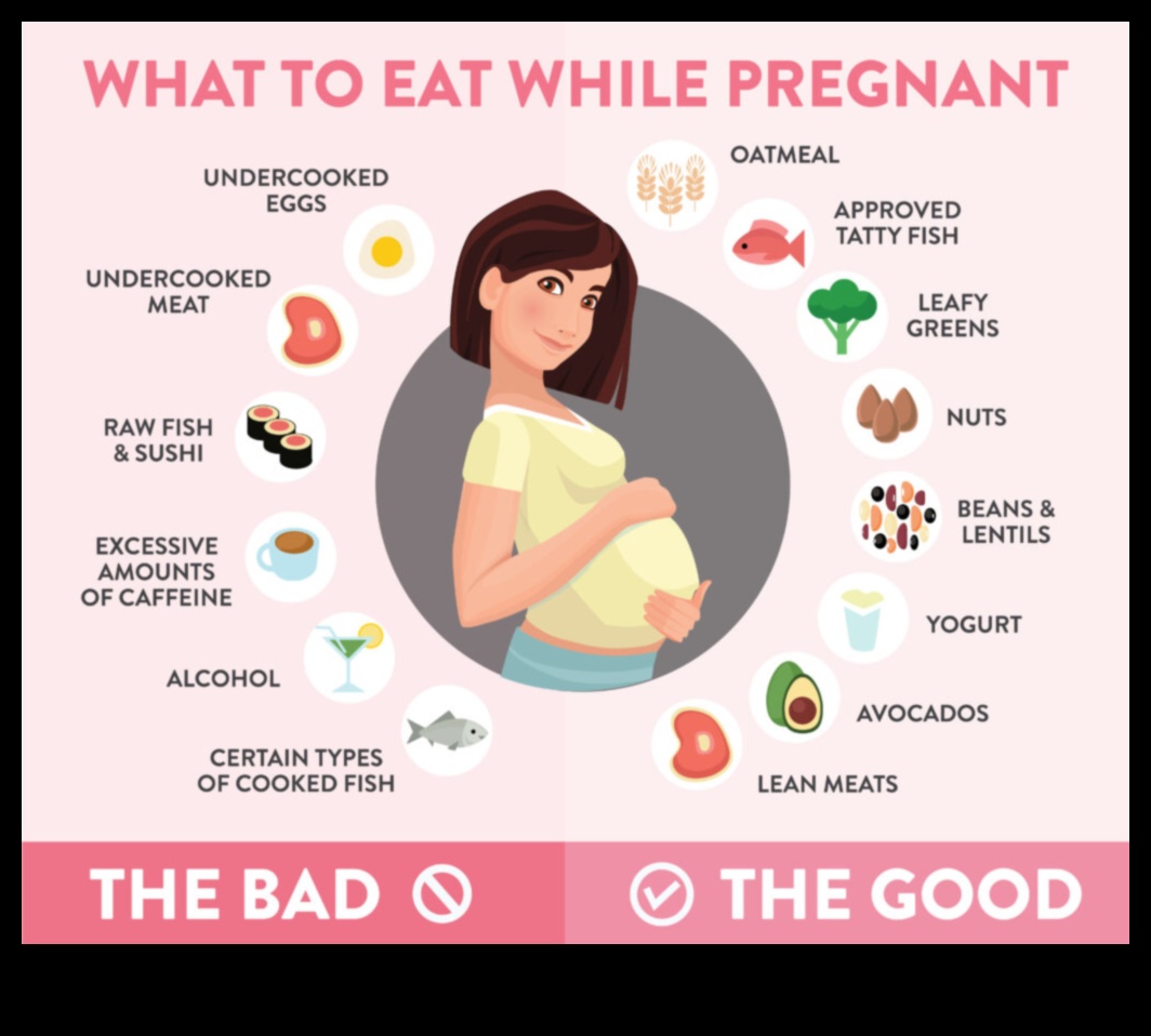 הכנת ארוחות עתירות חלבון להריון צמחוני