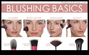 הקשר בין צורת הכלי לסגנון האיפור: בחירת מכשירים בחוכמה