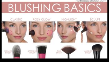 הקשר בין צורת הכלי לסגנון האיפור: בחירת מכשירים בחוכמה