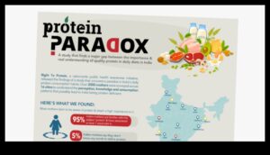 איכות חלבון לעומת כמות: מציאת האיזון הנכון